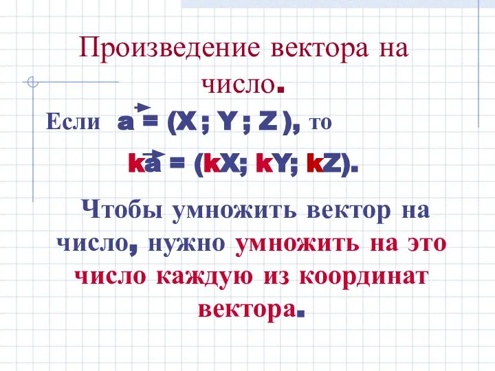 Произведение вектора на число. Если a = (X ; Y ; Z