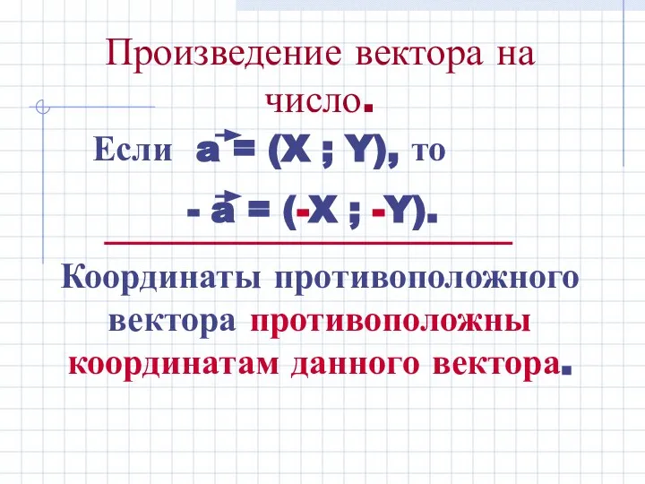 Произведение вектора на число. Если a = (X ; Y), то -