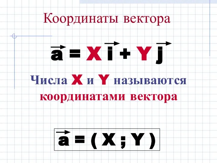 Координаты вектора Числа X и Y называются координатами вектора