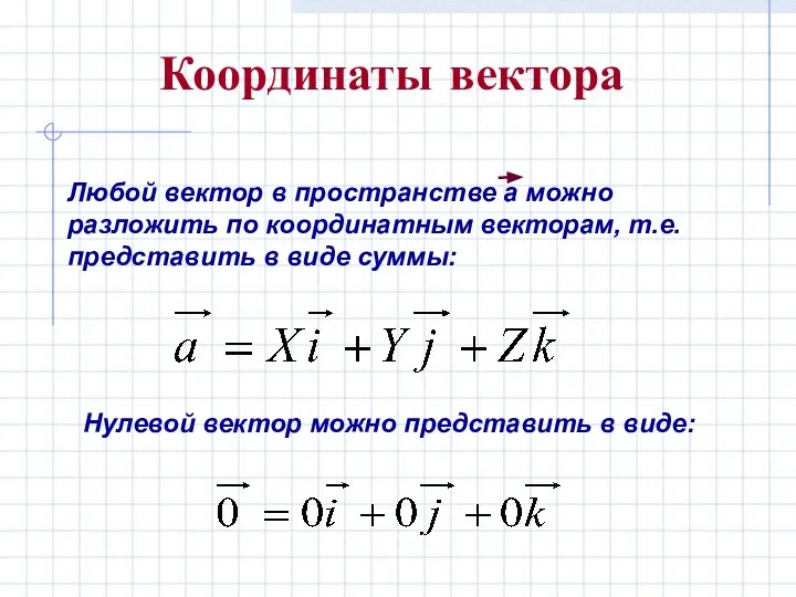 Любой вектор в пространстве a можно разложить по координатным векторам, т.е. представить