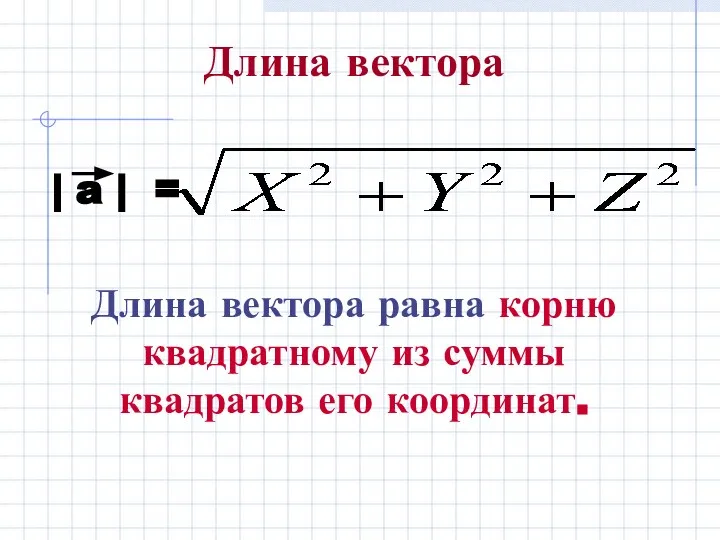 Длина вектора Длина вектора равна корню квадратному из суммы квадратов его координат.