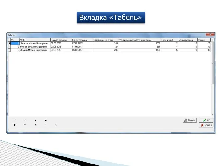 Вкладка «Табель»