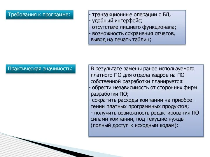 Практическая значимость: Требования к программе: транзакционные операции с БД; удобный интерфейс; отсутствие