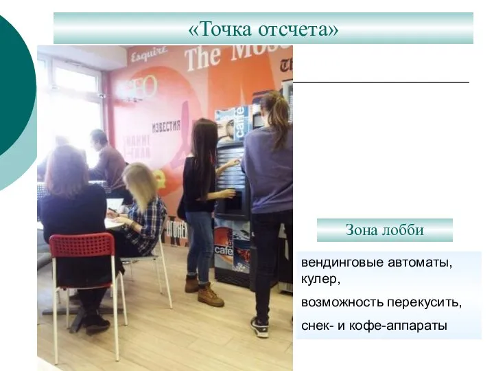 «Точка отсчета» Зона лобби вендинговые автоматы, кулер, возможность перекусить, снек- и кофе-аппараты