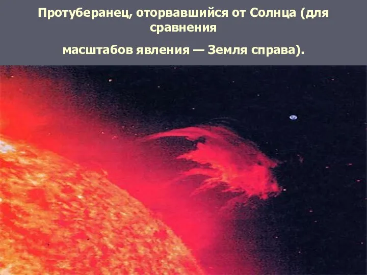 Протуберанец, оторвавшийся от Солнца (для сравнения масштабов явления — Земля справа).