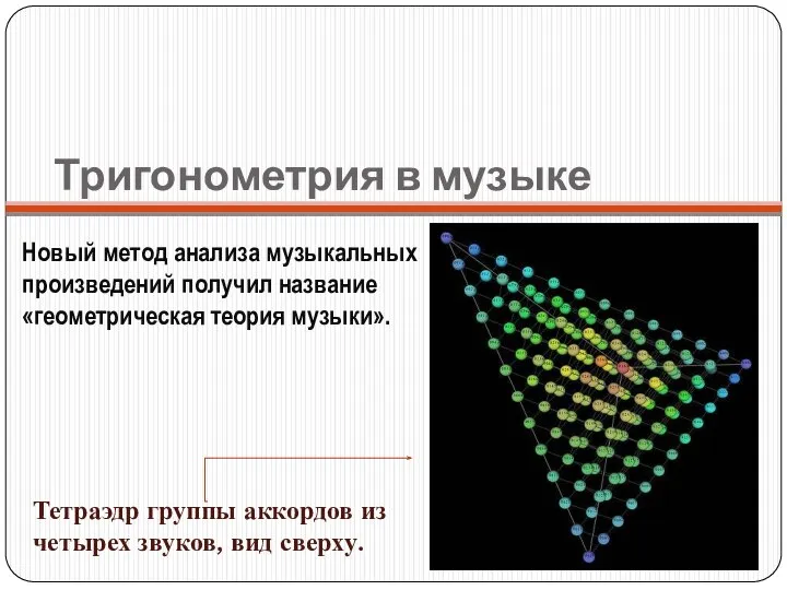 Тригонометрия в музыке Тетраэдр группы аккордов из четырех звуков, вид сверху. Новый