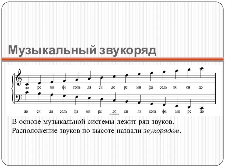 Музыкальный звукоряд В основе музыкальной системы лежит ряд звуков. Расположение звуков по высоте назвали звукорядом.