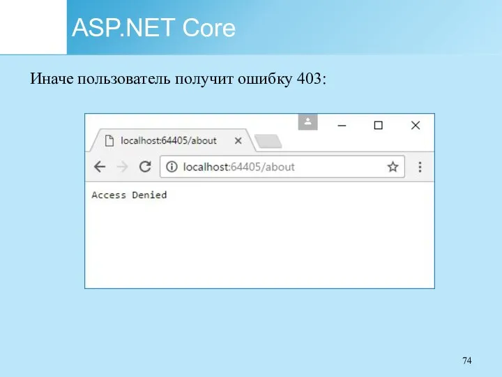 ASP.NET Core Иначе пользователь получит ошибку 403: