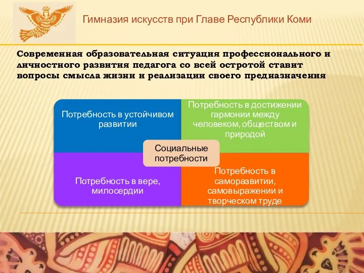 Гимназия искусств при Главе Республики Коми Современная образовательная ситуация профессионального и личностного