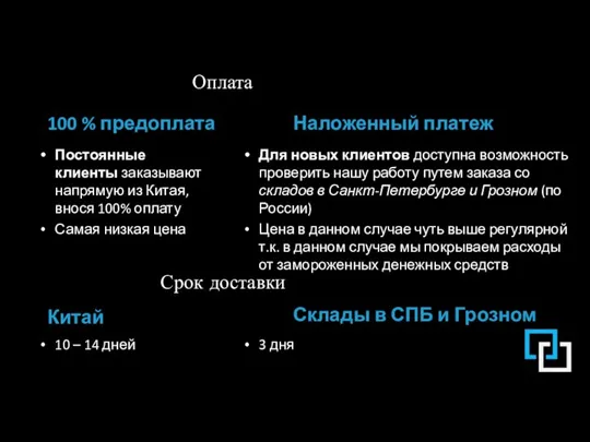 Оплата 100 % предоплата Наложенный платеж Для новых клиентов доступна возможность проверить