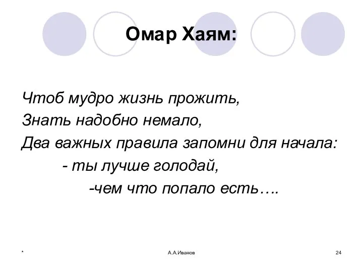 * А.А.Иванов Омар Хаям: Чтоб мудро жизнь прожить, Знать надобно немало, Два