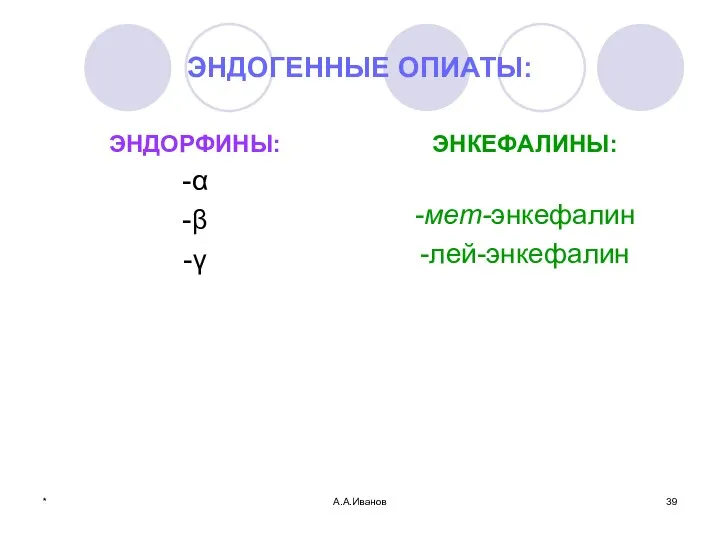 * А.А.Иванов ЭНДОГЕННЫЕ ОПИАТЫ: ЭНДОРФИНЫ: -α -β -γ ЭНКЕФАЛИНЫ: -мет-энкефалин -лей-энкефалин