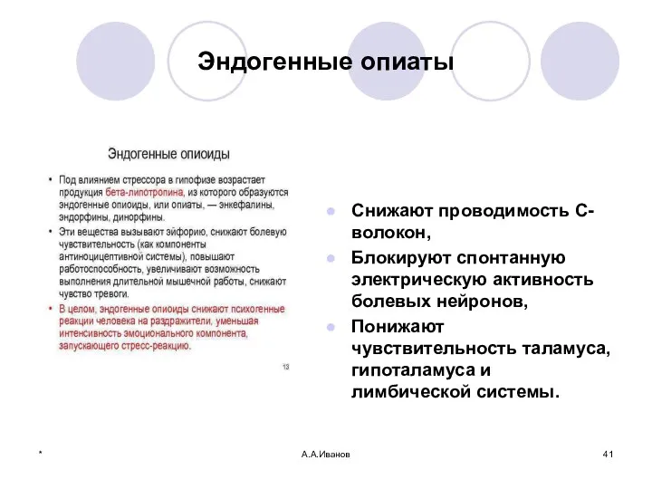 Эндогенные опиаты * А.А.Иванов Снижают проводимость С-волокон, Блокируют спонтанную электрическую активность болевых