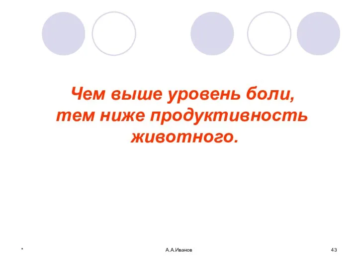 * А.А.Иванов Чем выше уровень боли, тем ниже продуктивность животного.