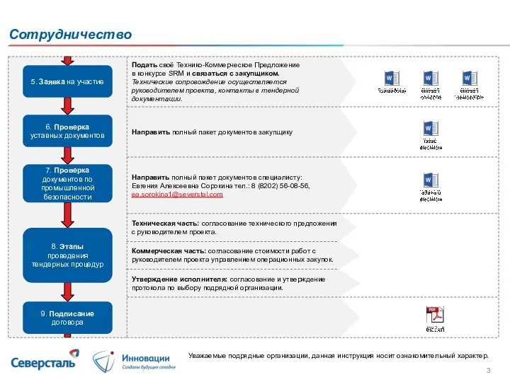 Утверждение исполнителя: согласование и утверждение протокола по выбору подрядной организации. Подать своё