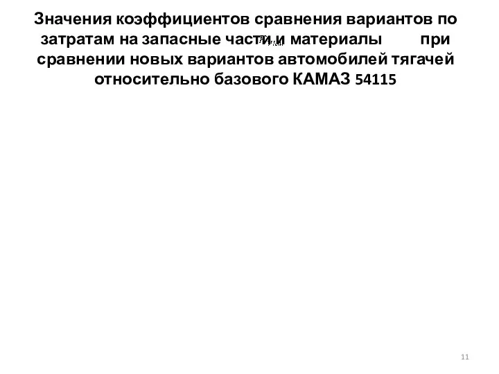 Значения коэффициентов сравнения вариантов по затратам на запасные части и материалы при