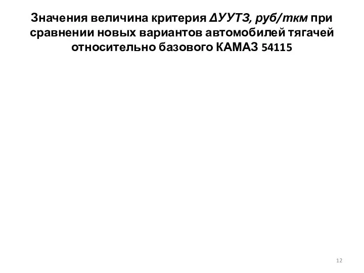 Значения величина критерия ΔУУТЗ, руб/ткм при сравнении новых вариантов автомобилей тягачей относительно базового КАМАЗ 54115