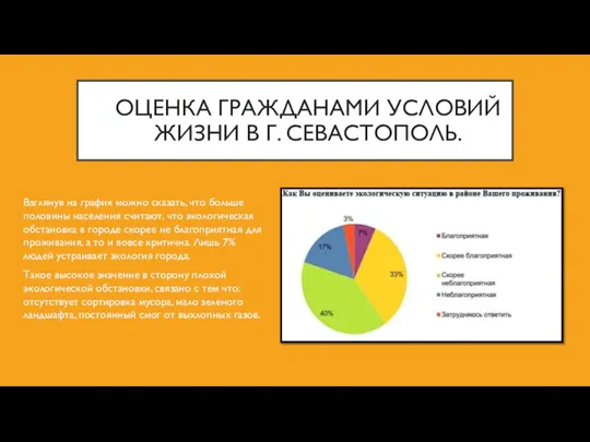 ОЦЕНКА ГРАЖДАНАМИ УСЛОВИЙ ЖИЗНИ В Г. СЕВАСТОПОЛЬ. Взглянув на график можно сказать,