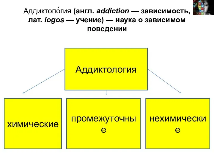 Аддиктоло́гия (англ. addiction — зависимость, лат. logos — учение) — наука о