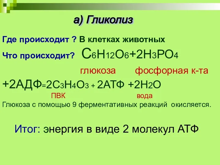 Где происходит ? В клетках животных Что происходит? С6Н12О6+2Н3РО4 глюкоза фосфорная к-та