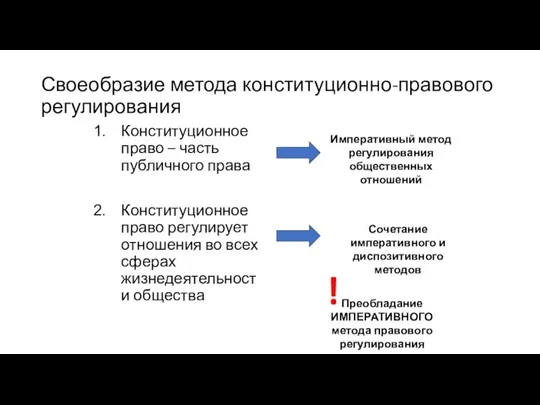 Своеобразие метода конституционно-правового регулирования Конституционное право – часть публичного права Конституционное право