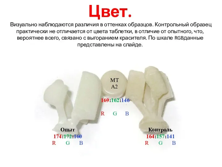 Цвет. Визуально наблюдаются различия в оттенках образцов. Контрольный образец практически не отличается