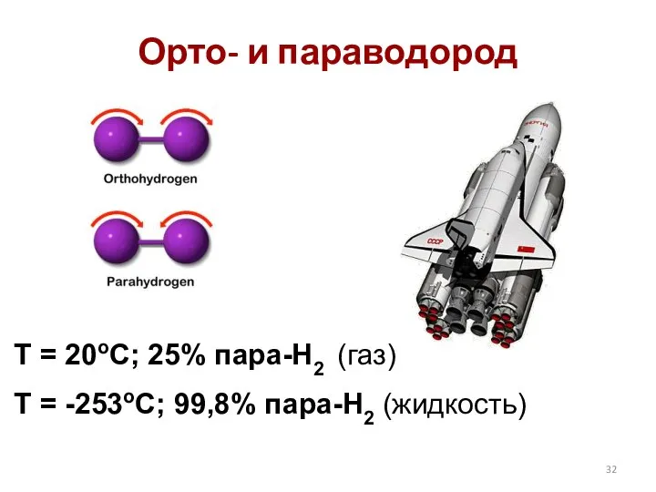 Орто- и параводород T = 20oC; 25% пара-H2 (газ) T = -253oC; 99,8% пара-H2 (жидкость)