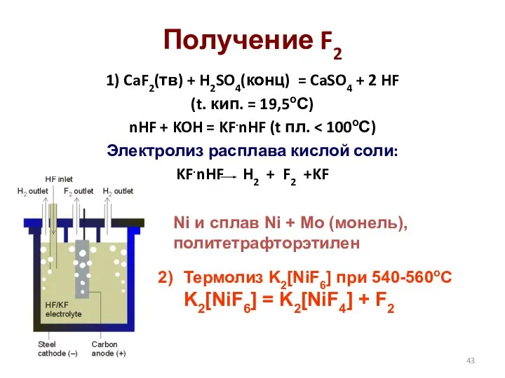 Получение F2 1) CaF2(тв) + H2SO4(конц) = CaSO4 + 2 HF (t.