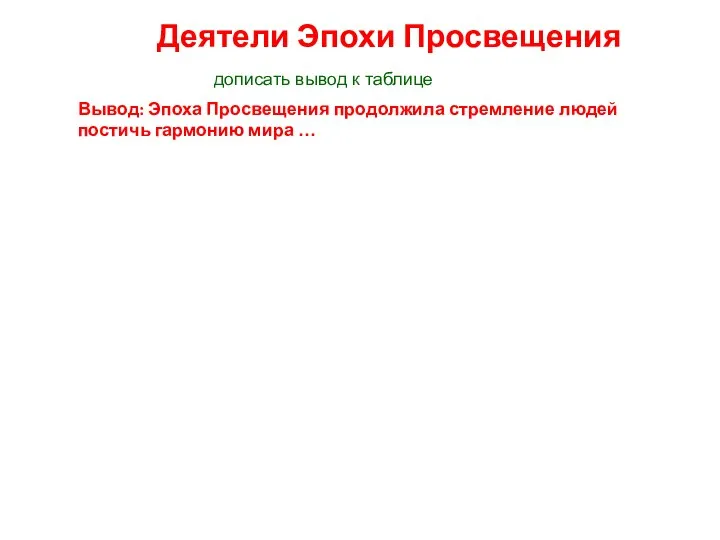 Деятели Эпохи Просвещения Вывод: Эпоха Просвещения продолжила стремление людей постичь гармонию мира