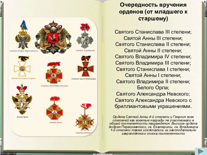 Очередность вручения орденов (от младшего к старшему) Святого Станислава III степени; Святой