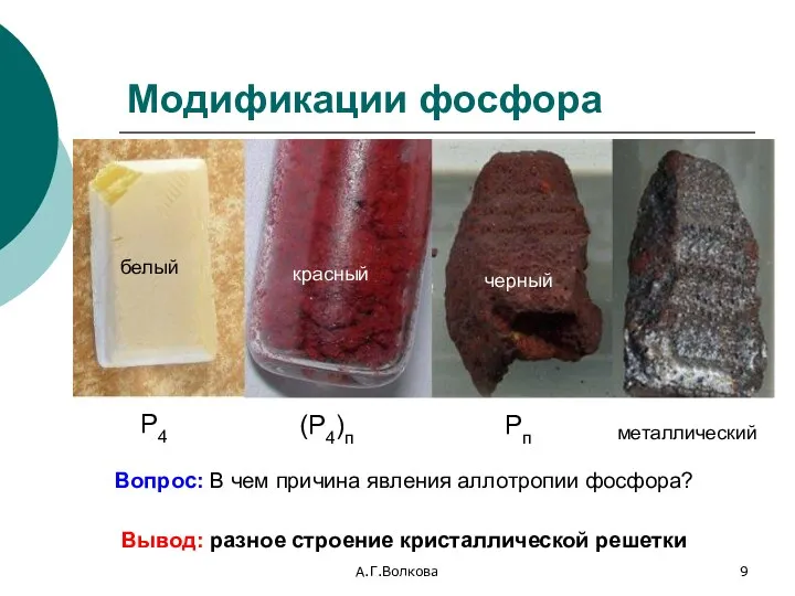 А.Г.Волкова Модификации фосфора белый красный черный металлический Вывод: разное строение кристаллической решетки