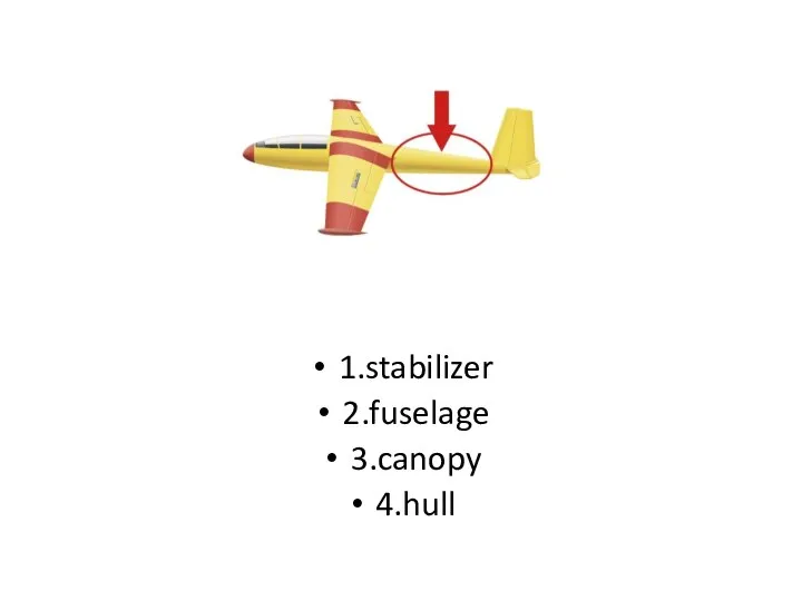 1.stabilizer 2.fuselage 3.canopy 4.hull