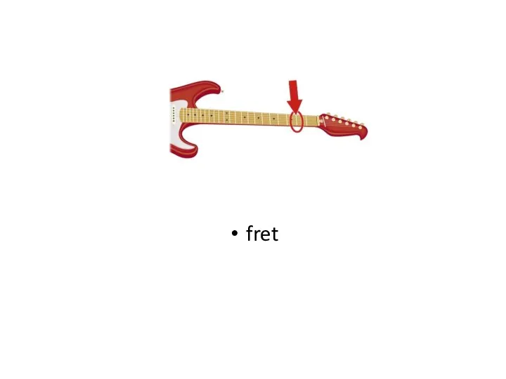 fret