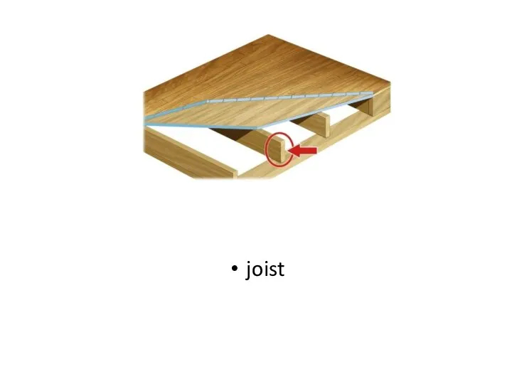 joist