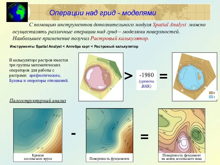 Операции над грид - моделями С помощью инструментов дополнительного модуля Spatial Analyst