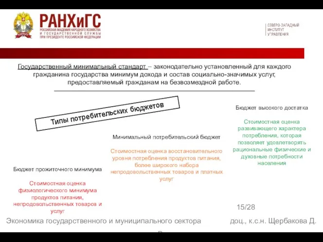 15/28 Экономика государственного и муниципального сектора доц., к.с.н. Щербакова Д. В. Государственный