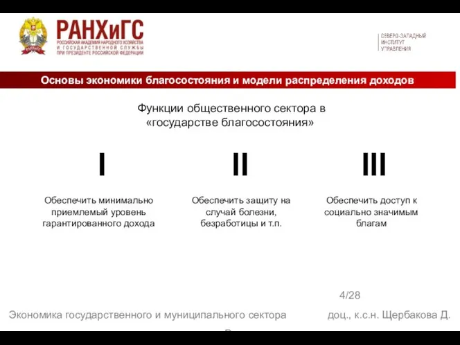 Основы экономики благосостояния и модели распределения доходов 4/28 Экономика государственного и муниципального