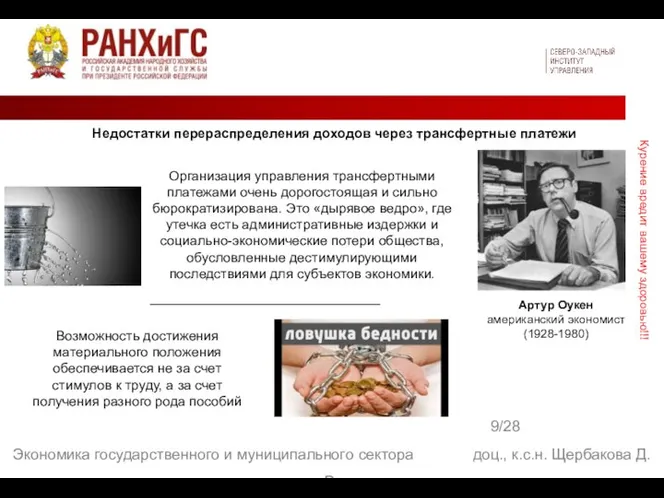 9/28 Экономика государственного и муниципального сектора доц., к.с.н. Щербакова Д. В. Недостатки