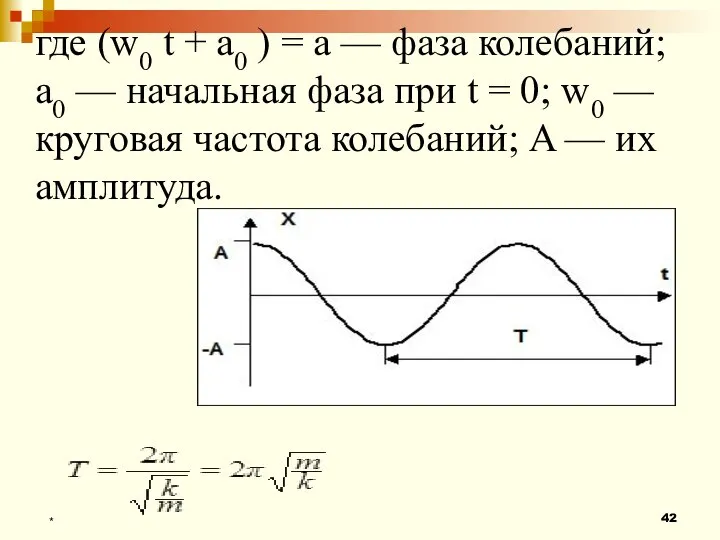 * где (w0 t + a0 ) = a — фаза колебаний;