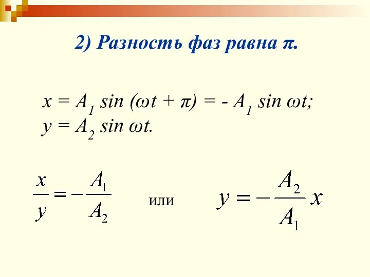 2) Разность фаз равна π. x = A1 sin (ωt + π)