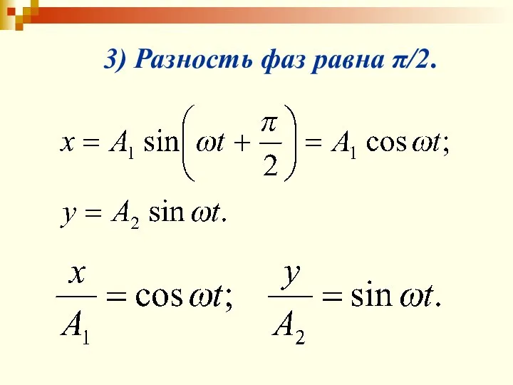 3) Разность фаз равна π/2.