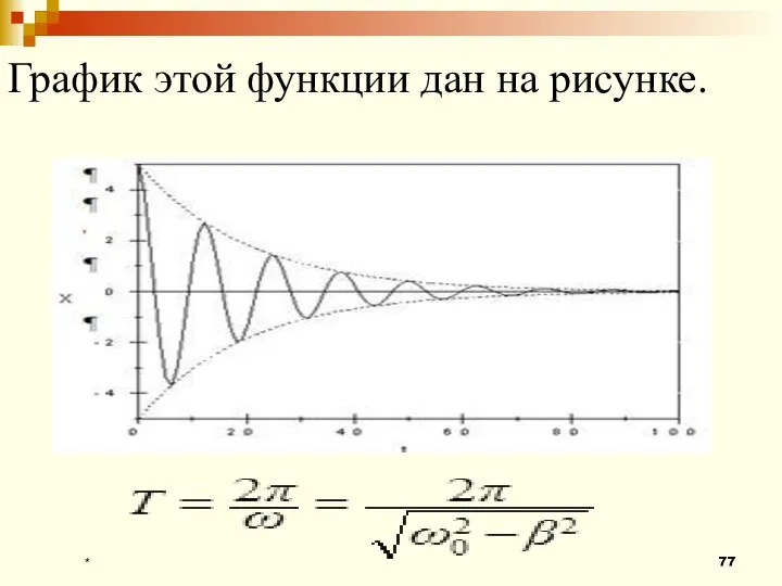 * График этой функции дан на рисунке.