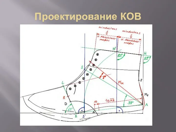 Проектирование КОВ