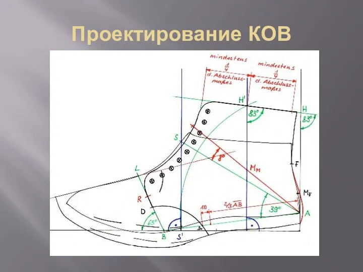 Проектирование КОВ