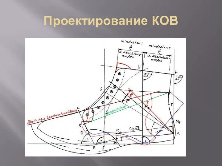 Проектирование КОВ