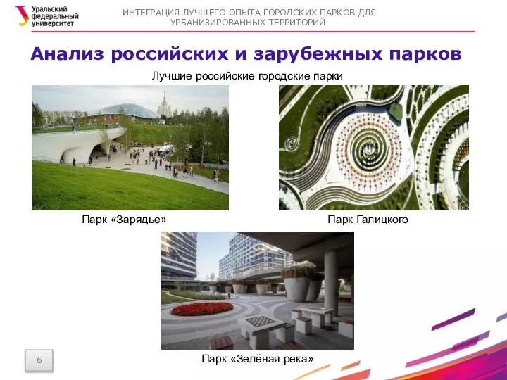 Анализ российских и зарубежных парков Лучшие российские городские парки Парк «Зарядье» Парк