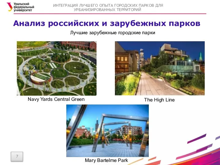 Анализ российских и зарубежных парков Лучшие зарубежные городские парки Navy Yards Central