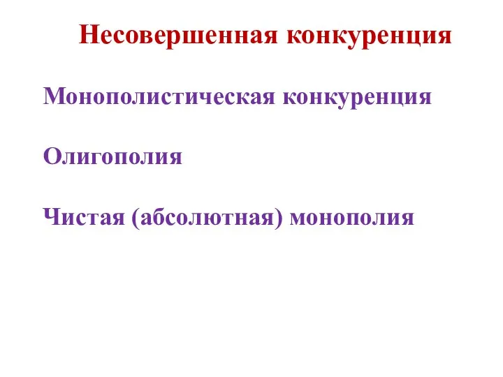 Несовершенная конкуренция Монополистическая конкуренция Олигополия Чистая (абсолютная) монополия