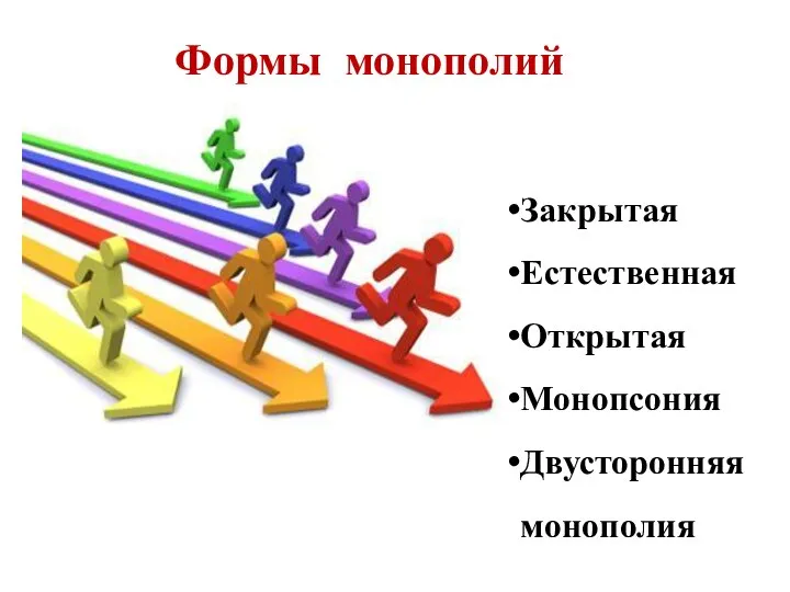 Формы монополий Закрытая Естественная Открытая Монопсония Двусторонняя монополия