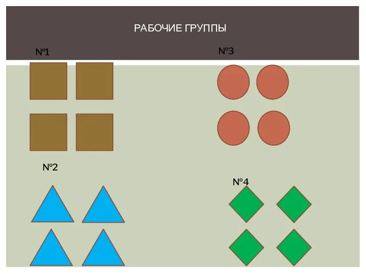 РАБОЧИЕ ГРУППЫ №1 №2 №3 №4